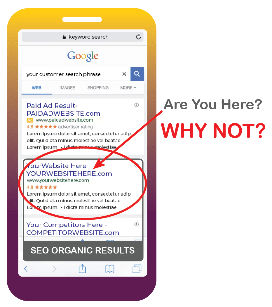 top rank SEO question - onmobile